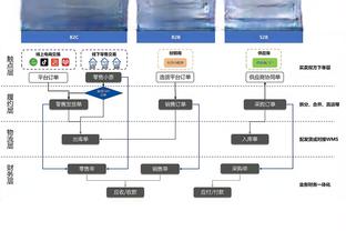 塔图姆：这是我第一次打东西部对决的全明星赛 我更喜欢这种形式