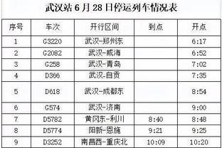 波波维奇：当你因失误而丢掉30分时 那就无法赢得比赛