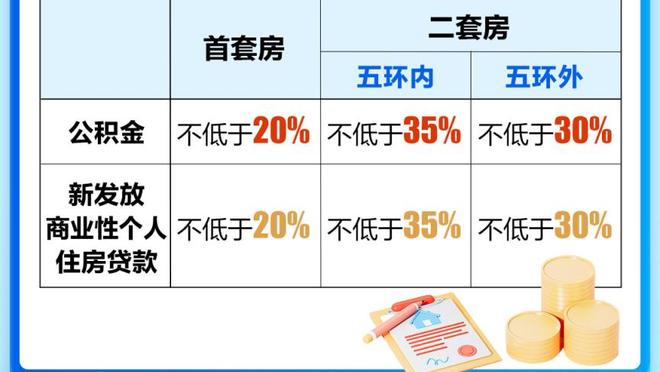 林德斯：没有人能取代克洛普 会看看萨拉赫努涅斯能否出战切尔西