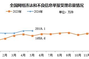 意甲前裁判：国米进球前对洛博特卡犯规，主裁判需要做得更好